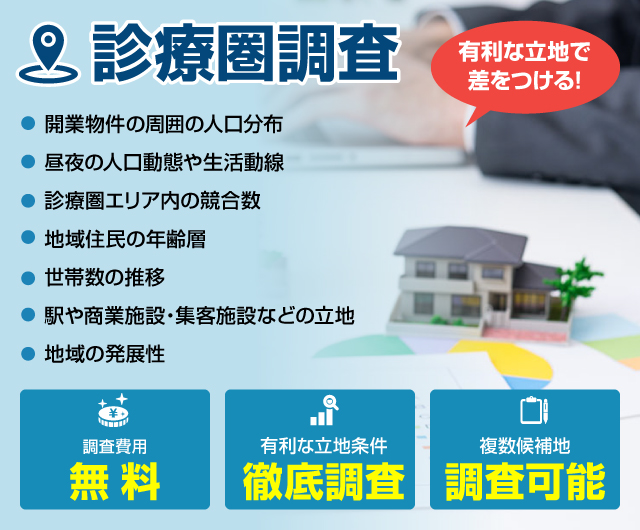 無料診療圏調査